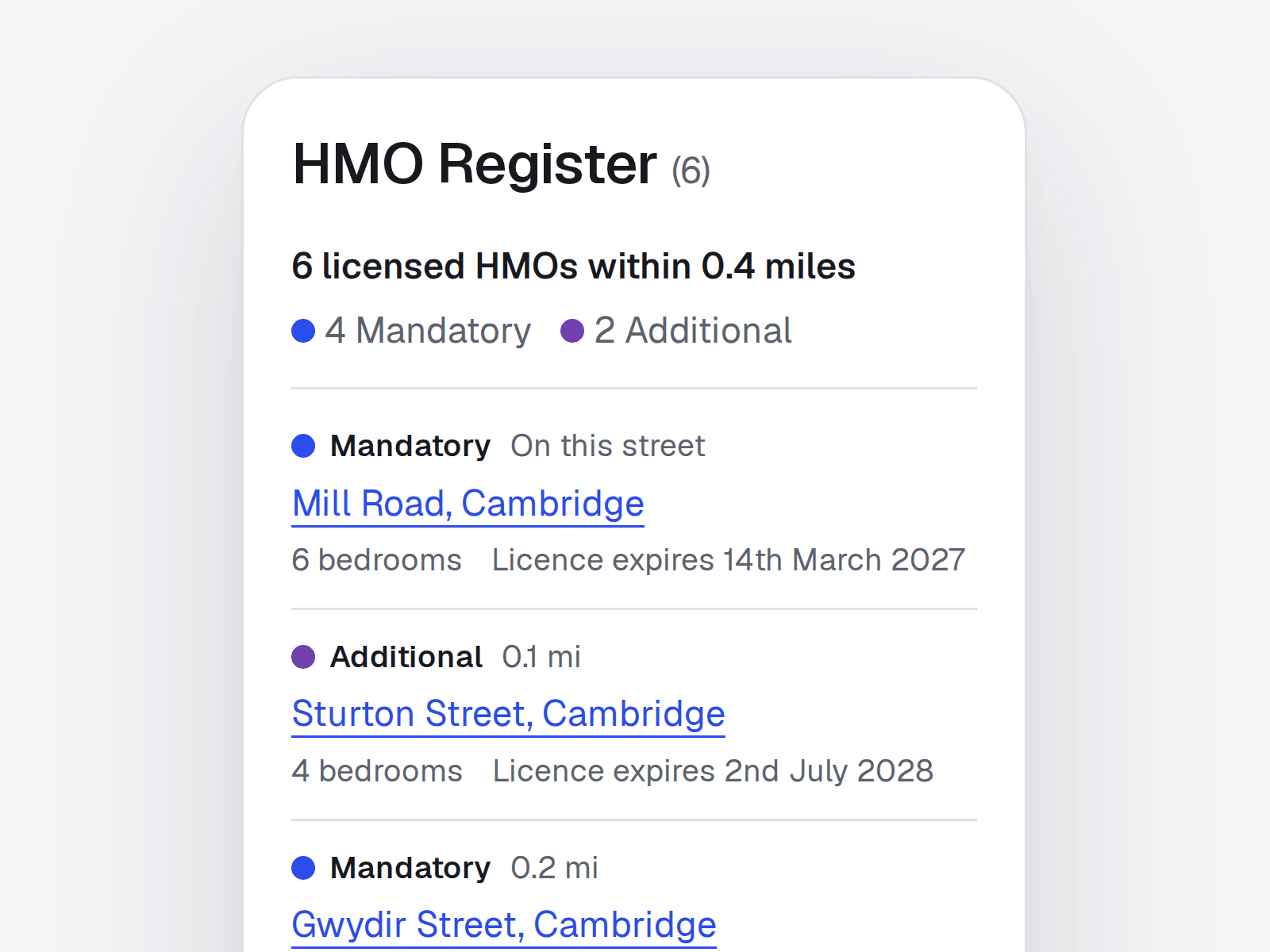 A street report HMO Register card: six licensed HMOs within 0.4 miles, listed with licence type, distance, bedrooms and licence expiry